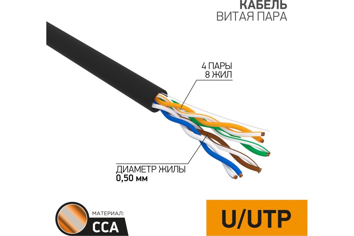 Кабель Витая пара UTP-4PR 24AWG CAT5e 8 жил, без экрана