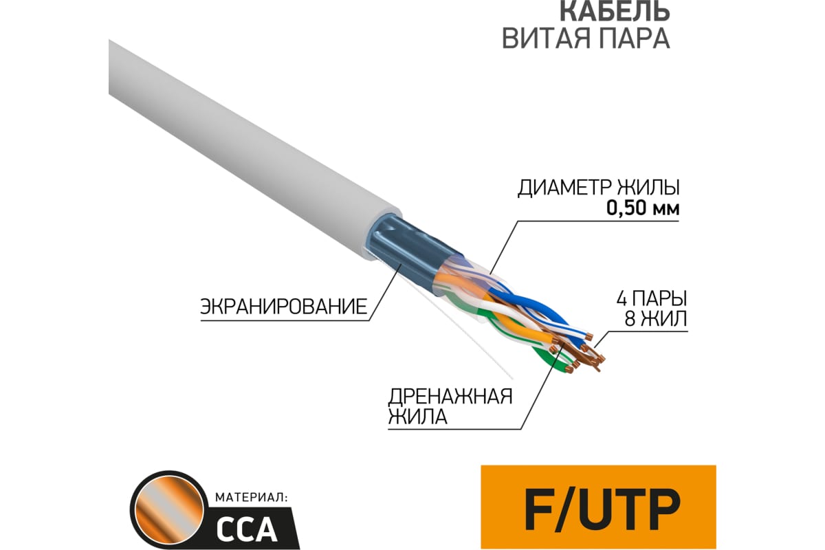 Кабель Витая пара FTP 4PR 24AWG, CCA, CAT5e, 8 жил 01-0142-3, экран, внутренний , серый