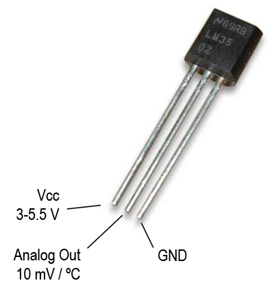 Датчик температуры LM35DZ TO92 4-30V 60мкА -55+150°C