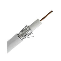 Кабель TV RG6 75 Ом