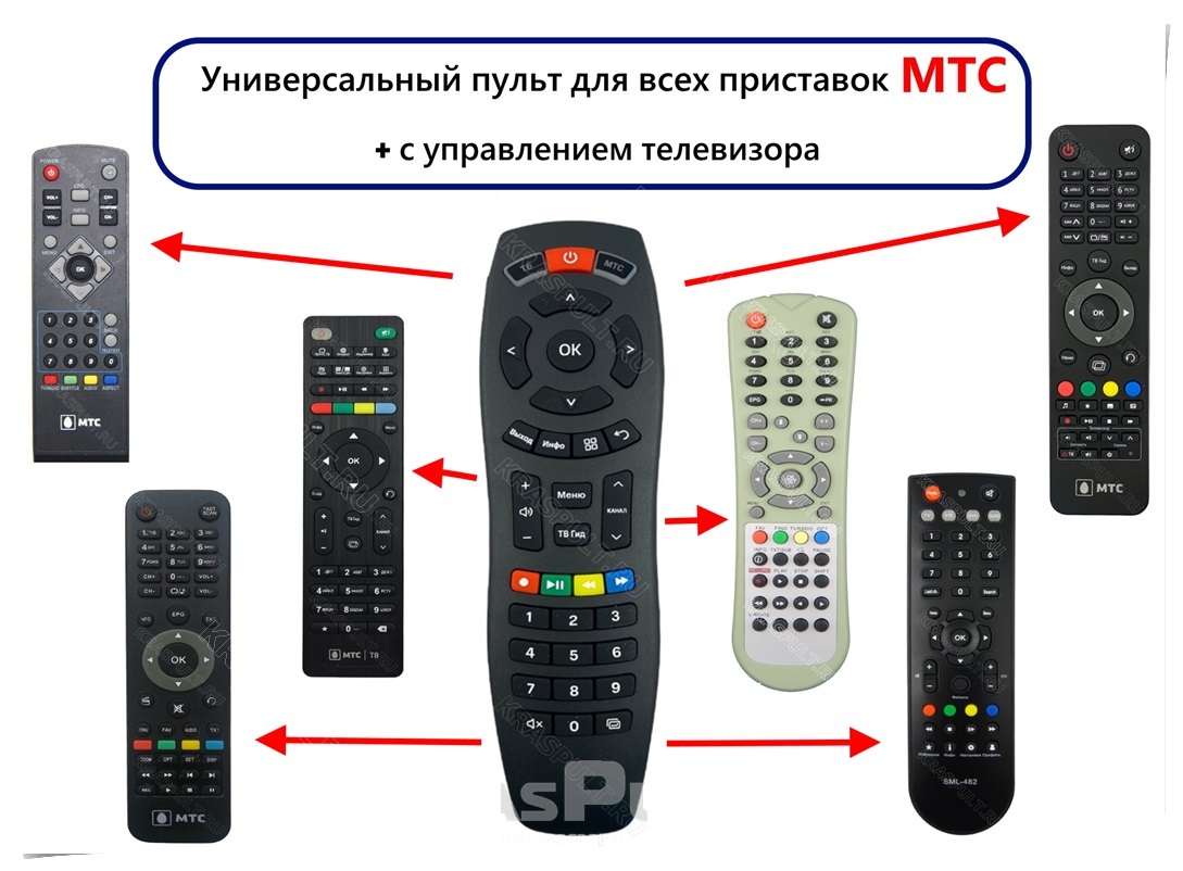 Пульт ДУ универсальный для МТС 99321-MTC SAT
