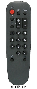 Пульт PANASONIC EUR 501310