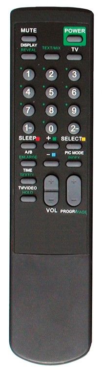 Пульт SONY RM-827T